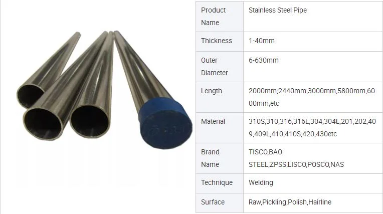 Sch80 ASTM A106 St37 St52 Factory Cold Drawn Carbon Seamless Steel Pipe